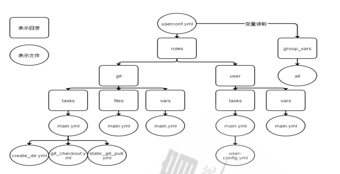 image-20220119143637446